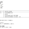 夜だるま新型コロナ情報／山形