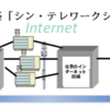 NTT 東日本 - IPA 「シン・テレワークシステム」が無償で公開中！！！(★期間延長★)