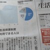 噂を気にする人、生活保護の半数以上は高齢者