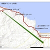 令和2年2月13日北海道原子力防災訓練（令和元年2019年度）道民視察団の参観報告①