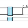 プロジェクトＸについて