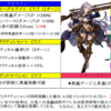 【グラブル】シルヴァ検証結果