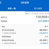 テンバガー株上昇中、ポイント現金化。自炊メニュー公開。