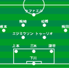 2006年J1第34節　大分トリニータ 0 - 1 FC東京（観戦108試合目）