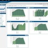 高性能で自由度が高い「SiteTracker8」を使ってみた