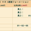 6月17日（土）メインレースの結果