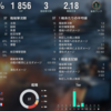 【WoWS】ランク戦を初めてゴールドランク1まで勝ち抜いた感想