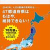 将来の日本