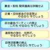 (324)　政治資金改正法についての攻防はいかに。関係議員は辞職をすべきだ。