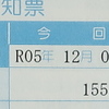 年末に特定健診を受けました