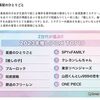 何でもランキング、三つ！　アニメ、エアライン、食べもの、