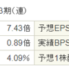 注目の親子上場銘柄