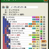 ダビマス　第7回王座決定戦に向けての生産⑤　ステイゴールド非凡狙い勝負配合で決める！！！