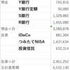 10月の資産額