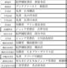 【成績アップ】忙しい子ほど、実践して欲しい！今度は、プレジデントオンラインに、掲載！