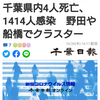 【新型コロナ速報】千葉県内4人死亡、1414人感染　野田や船橋でクラスター（千葉日報オンライン） - Yahoo!ニュース