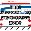 【解説】ディファレンシャルモードノイズとコモンモードノイズの違いは？