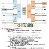 本日予定通り❗️