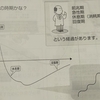 あせらず・のんびり・ゆっくりと～統合失調症を知る～