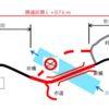 長野県 一般県道 栗林宮田停車場線 大久保橋が開通