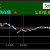 FFJ<7092>が後場株価上昇率トップ2021/5/17