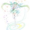 2017レーシングミクの価格予想の材料になりうるもの2つ&フィギュア初期不良指摘クレーマーの末路