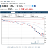 製紙業界の火薬庫