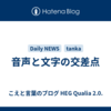 音声と文字の交差点