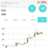 仮想通貨日記 リップル 7日目 現状維持