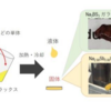 【徹底比較】全固体ナトリウム電池 vs リチウムイオン電池：安全性、安定性、エネルギー密度、充電速度、コストを徹底比較