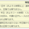 日陰でも面白いほどよく育つ！！日当たりの悪いベランダで育つ野菜と植える時期一覧