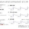 不整脈：心房性期外収縮(PAC)について　　〜基本41〜
