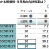 e-Taxで確定申告