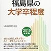 福島県庁の面接での志望動機や自己PRの考え方は？聞かれることへの対策が重要！