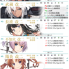 【艦これ】4-5「戦空2軽巡1駆逐3」編成記録