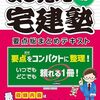 昼休憩　宅建