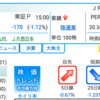 JR東海を考えてみる 2022年7月24日