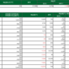 12/14 デイトレ結果　危ない