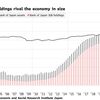 日本国債をめぐる日銀 vs ヘッジファンド