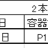 2023/4/3  大型・極太系オオクワガタ人工蛹室へ