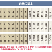 書道 カテゴリーの記事一覧 ピッピ そよ風に乗って