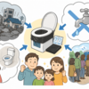【2026年版】簡易トイレおすすめランキング｜4人家族なら何回分必要？