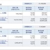 資産公開(2023.8)2週目