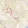 鶴見岳から南平台の登山道周回散策　ミヤマキリシマは終わりですね…