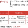 【東京電力】スタンダードプランの電気料金が高い理由を問い合わせた結果。