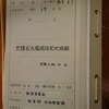 旧名古屋城国宝指定説明文に見る名古屋城の「本質的価値」