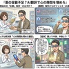薬の容器不足？AI翻訳で心の隙間を埋めろ