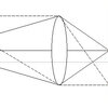 位相差ＡＦの仕組み（解説図あり）