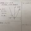 中3数学【二次関数20】関数y=ax^2の利用（放物線と三角形の面積②）