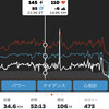 水曜日　JETTwu＋レース